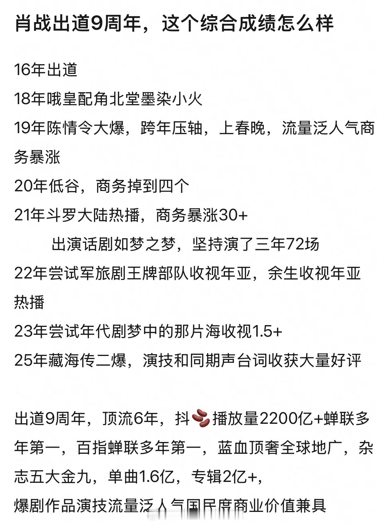 肖战出道9周年成绩汇总 ​​​