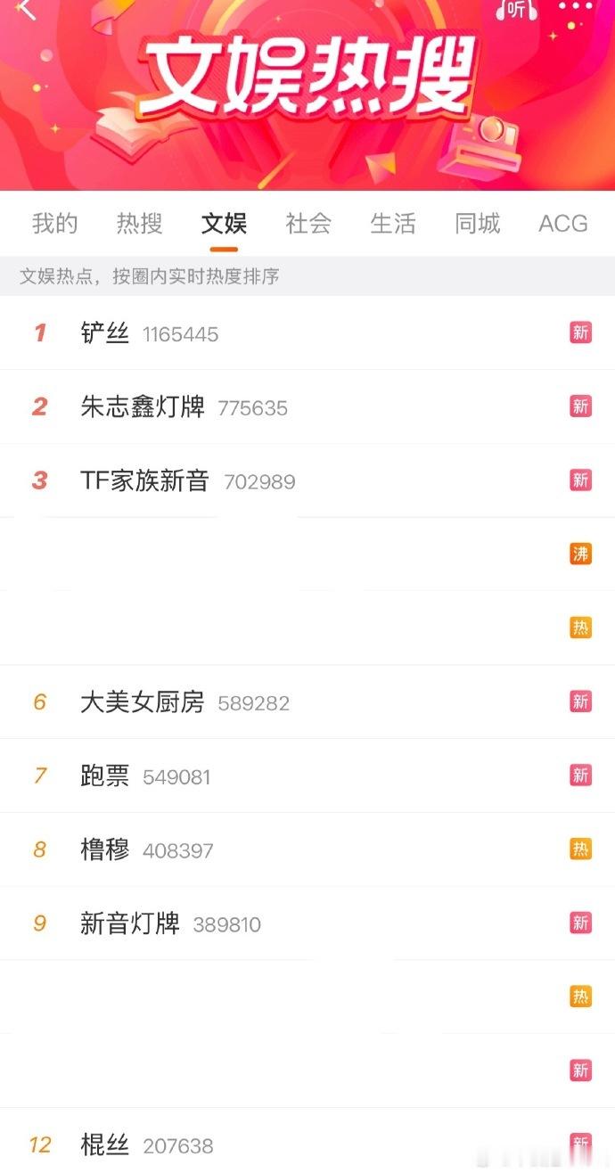 楼娱热搜今天是楼娱盛世 楼娱热搜，今天是楼娱盛世，咱就说这个场面真的是很强大了，