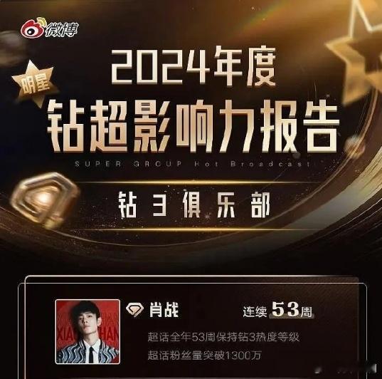 肖战超话全年连续53周保持钻3  肖战超话连续53周保持钻3  这一成绩，见证了