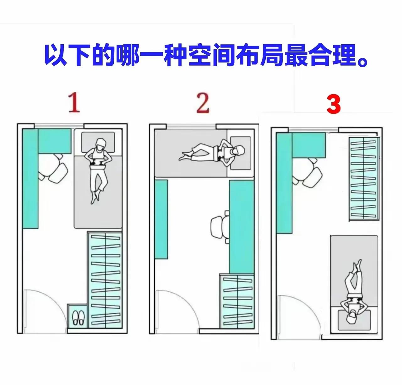 三个房间
三种不同的布局
1号床北南方向
写字台靠窗
2号床东西方向
写字台无自