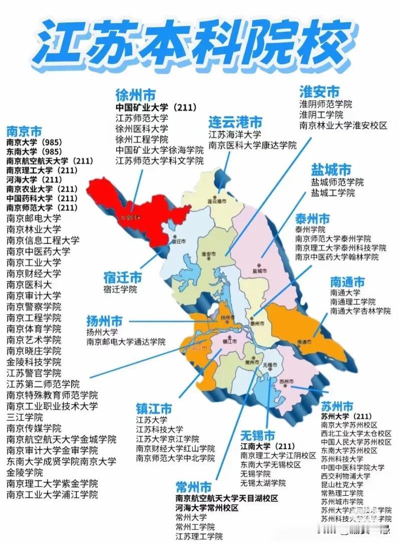 江苏本科院校及分布
江苏211大学 江苏 探讨江苏高校