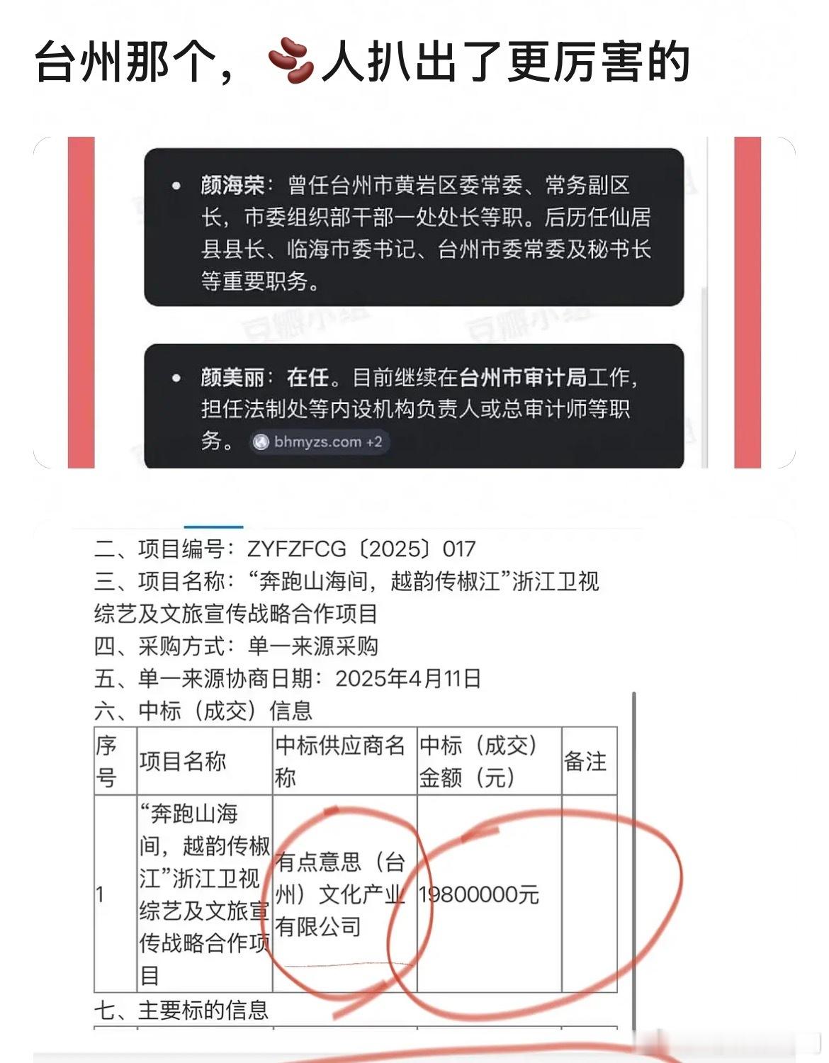 真拔出萝卜带出泥了，台州这个才厉害奔跑吧