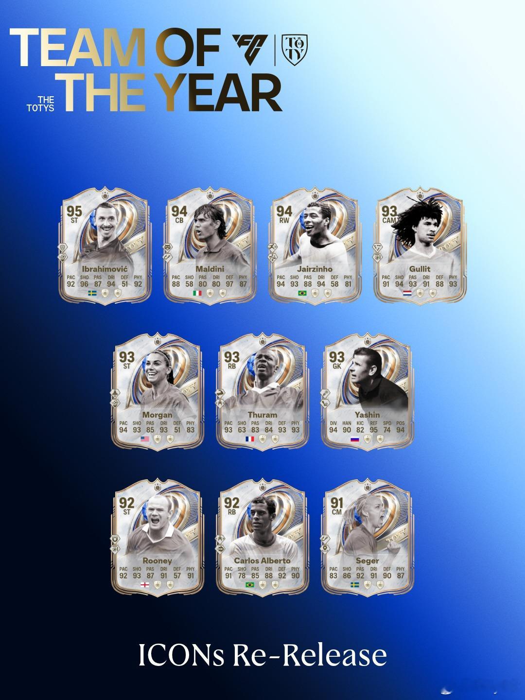 Team of the Year年度最佳传奇球星现已返场。大家欧气来！FC26