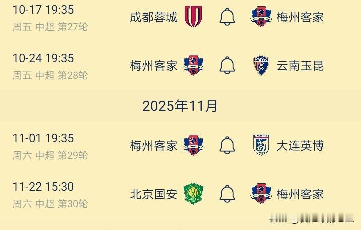 中超保级预测～梅州？深圳？长春？还是海牛？

今年的保级形势还是同前两年一样扑朔