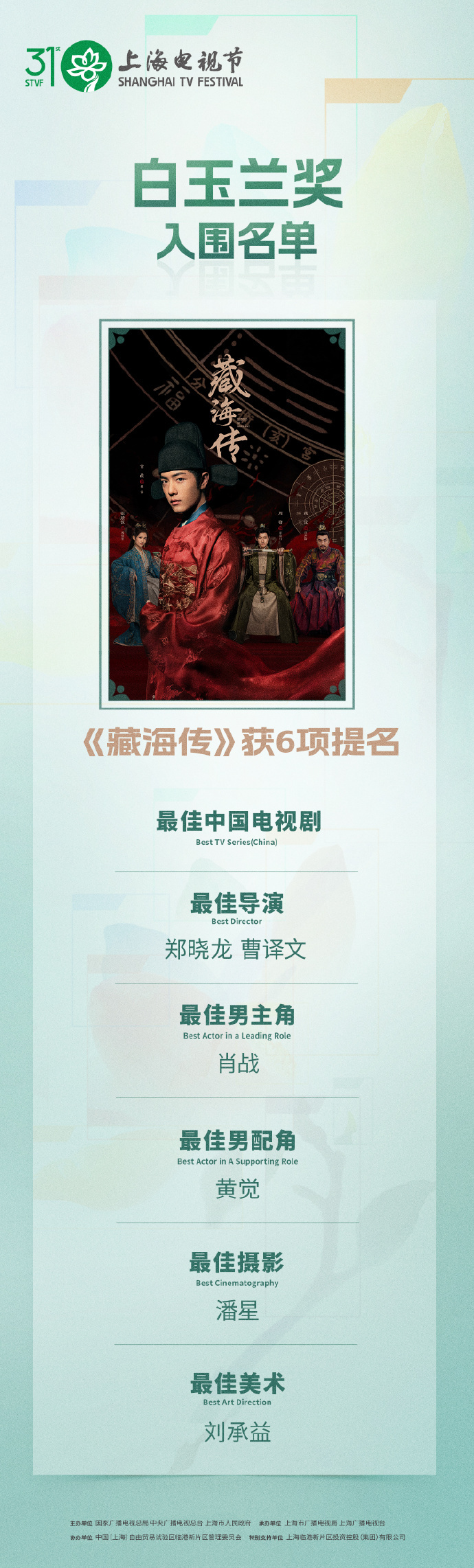 藏海传编剧没有提名白玉兰意难平藏海传编剧值得提名最佳编剧剧情层层递进、看点十足，