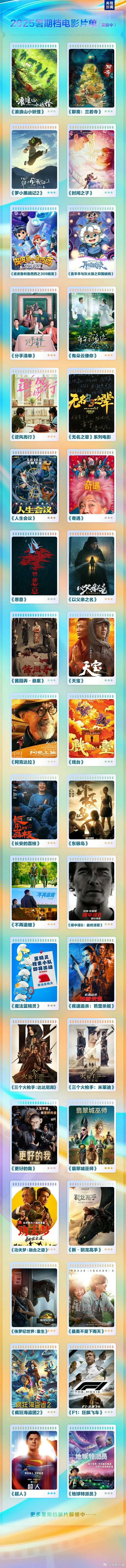 暑假档片单发布会6.25举行，已经定档的不少了，今年暑假片子数量一定比去年多，到