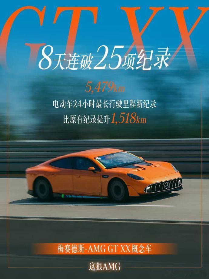 奔驰电动车24小时跑了5479km F1技术下放确实牛啊，还得是有赛事技术储备。