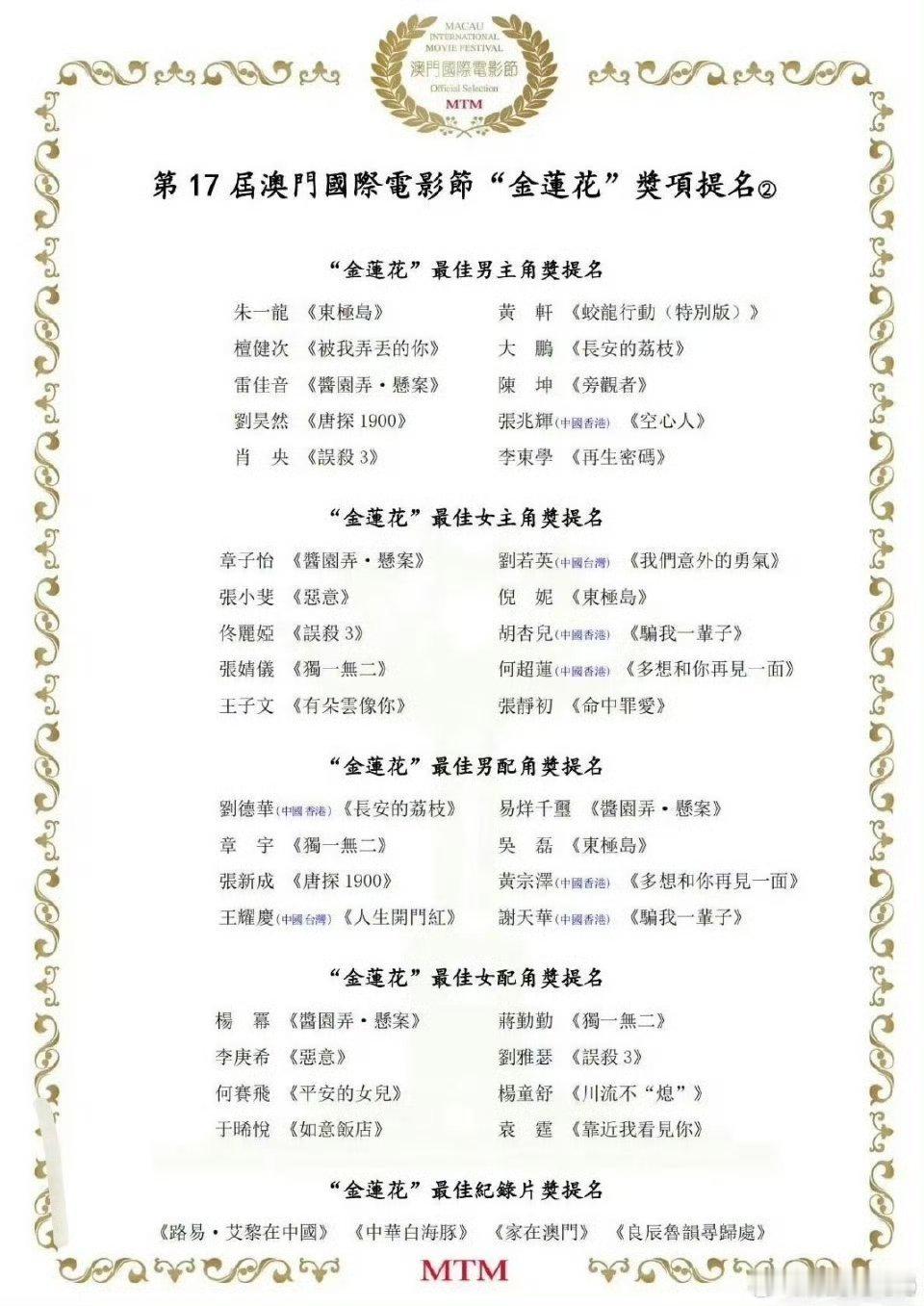 张婧仪靠电影电视剧都入围了最佳女主角，金莲花影后视后双提名优秀的女孩