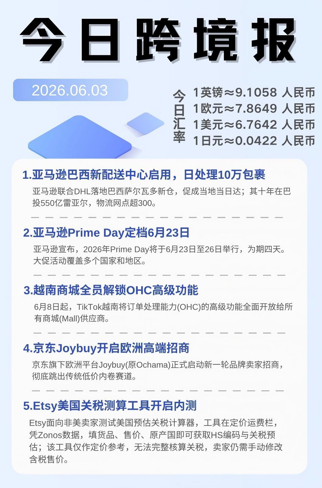 一觉醒来跨境圈发生了什么！！！
