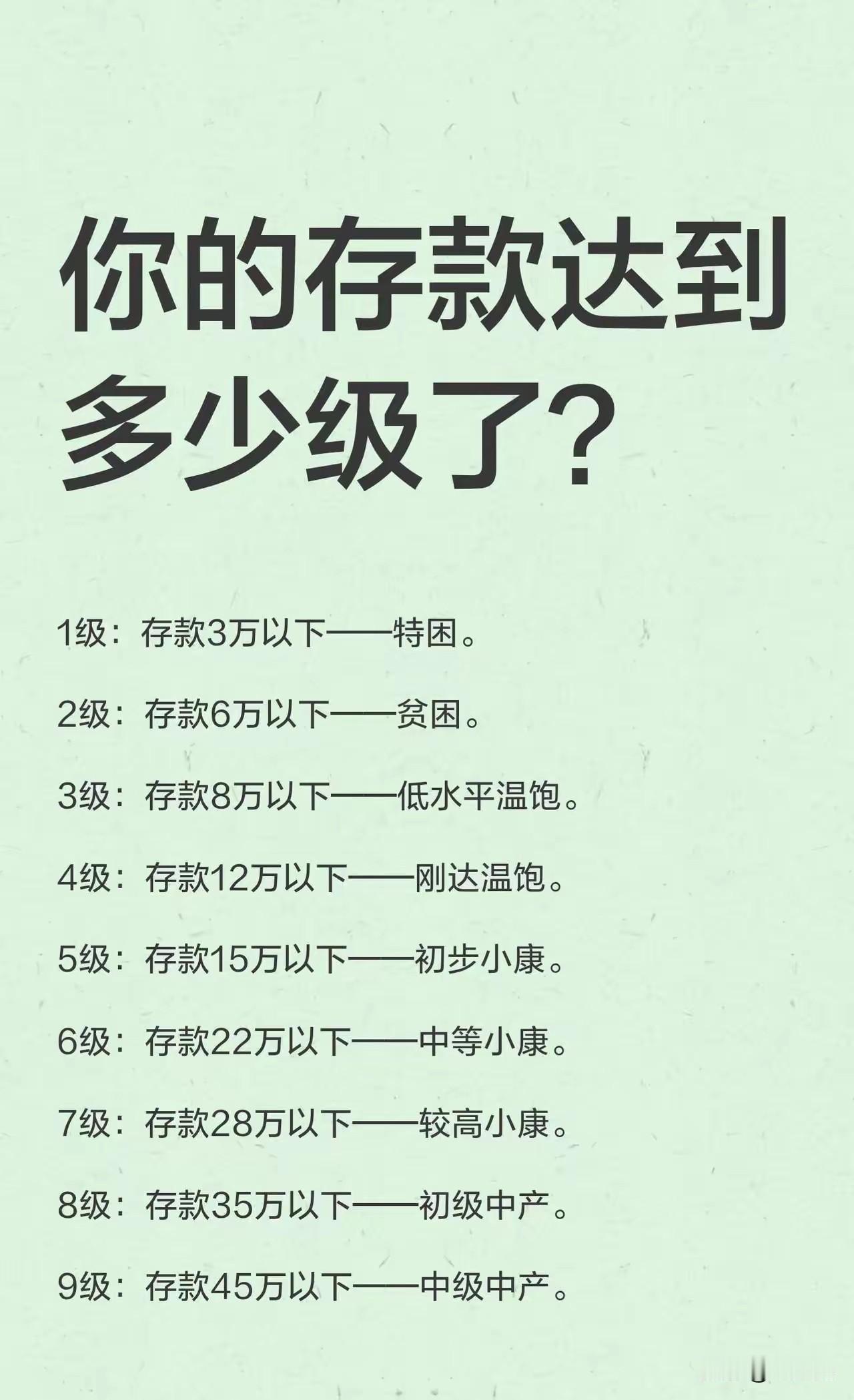 大家记不记得，
曾经小康生活的评判标准，
是存款达到五十万到一百万。
现在再看，