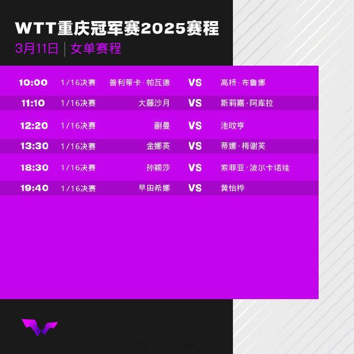 【孙颖莎蒯曼重庆冠军赛首秀】林诗栋重庆冠军赛首秀3月11日，2025WTT重庆冠