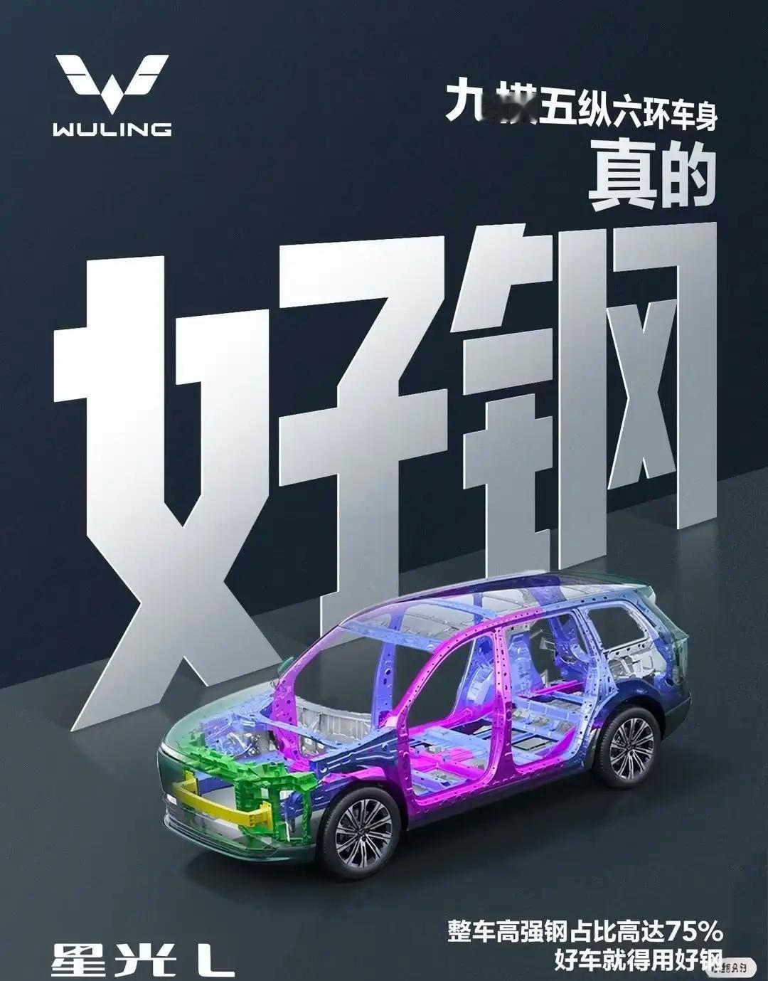不管你买不买车，你看后一定会感谢我，不同预算六座车精准推荐：
 
1、25万–3