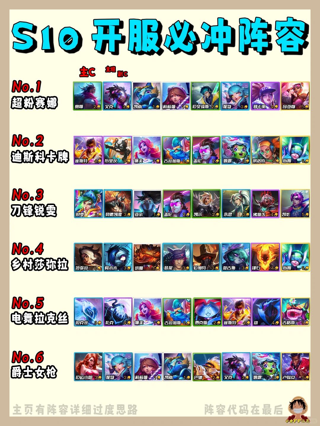 姐妹们金铲铲S10开服必冲六大阵容！