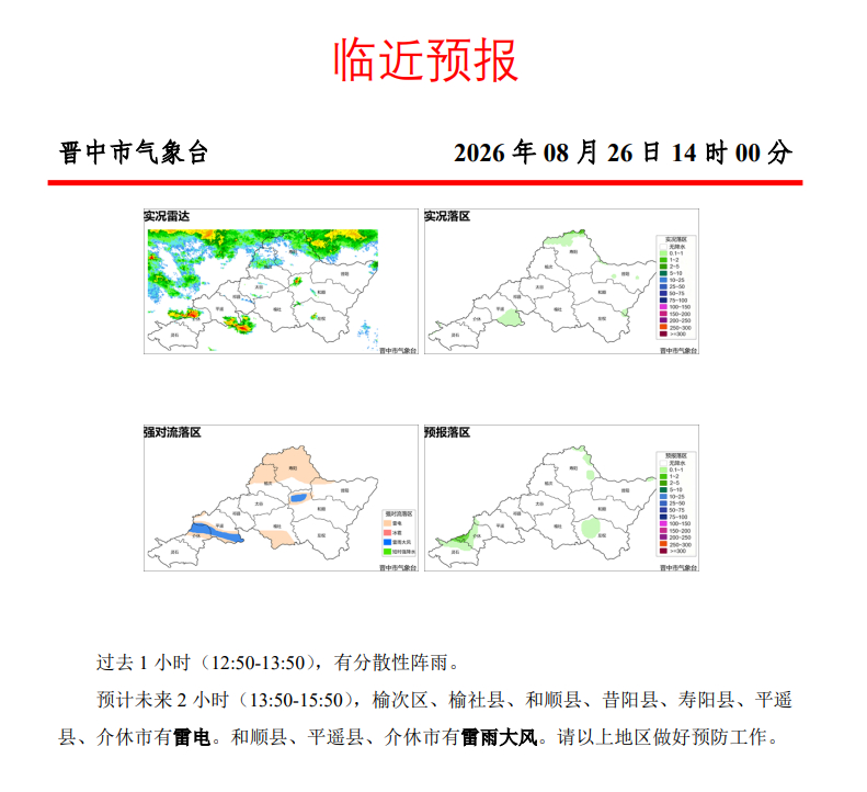 分享图片 ​​​