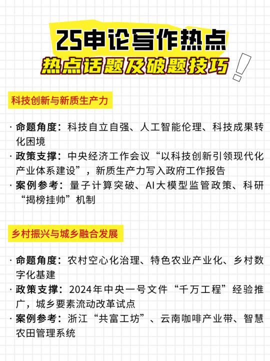 考前冲刺！这些申论热点话题必须了解！