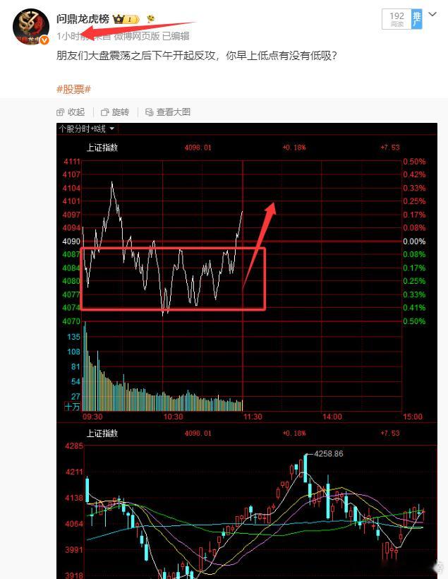 朋友们说好的下午开启反攻，怎么样？是不是拉的比较猛？你的有没有反攻或者进攻？股票