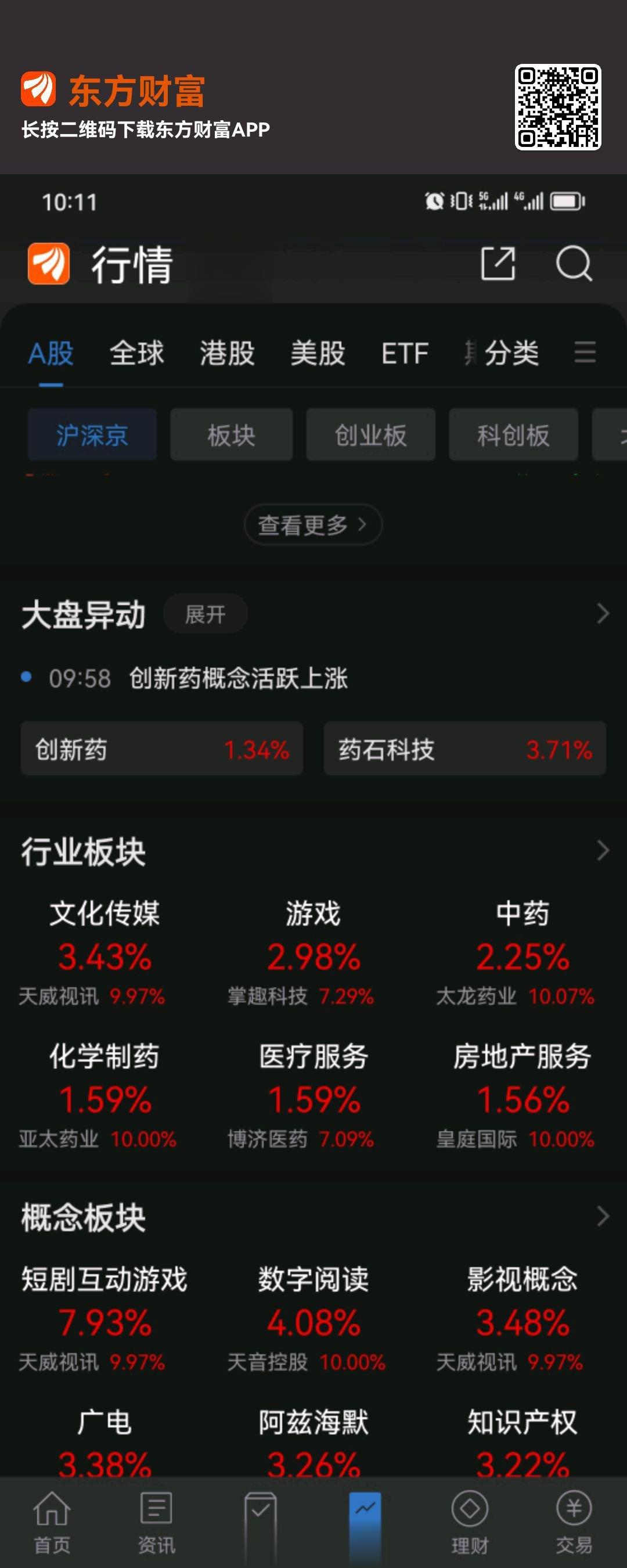 短视频这块迎来爆发了，重点关注下#A股[超话]# ​​​