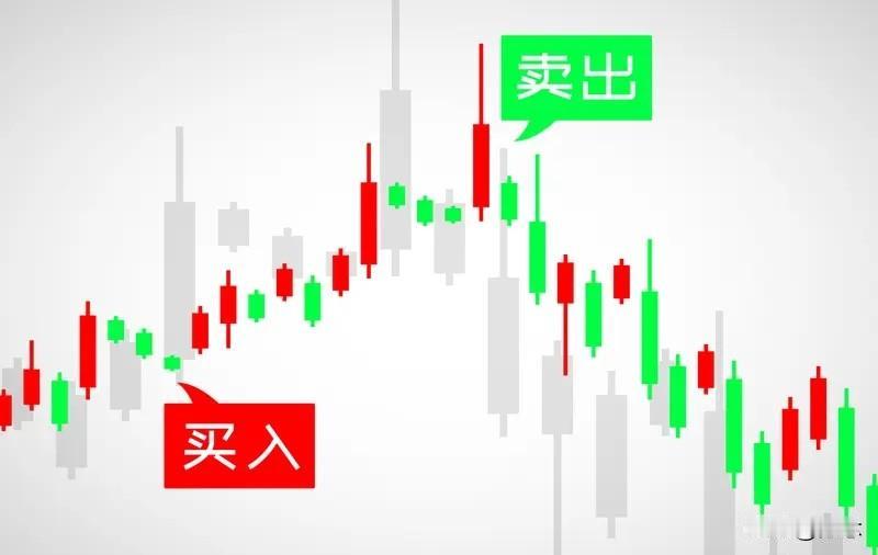 上证指数还在4000点附近拉锯，散户该看清哪些现实
 
上证指数反复在4000点