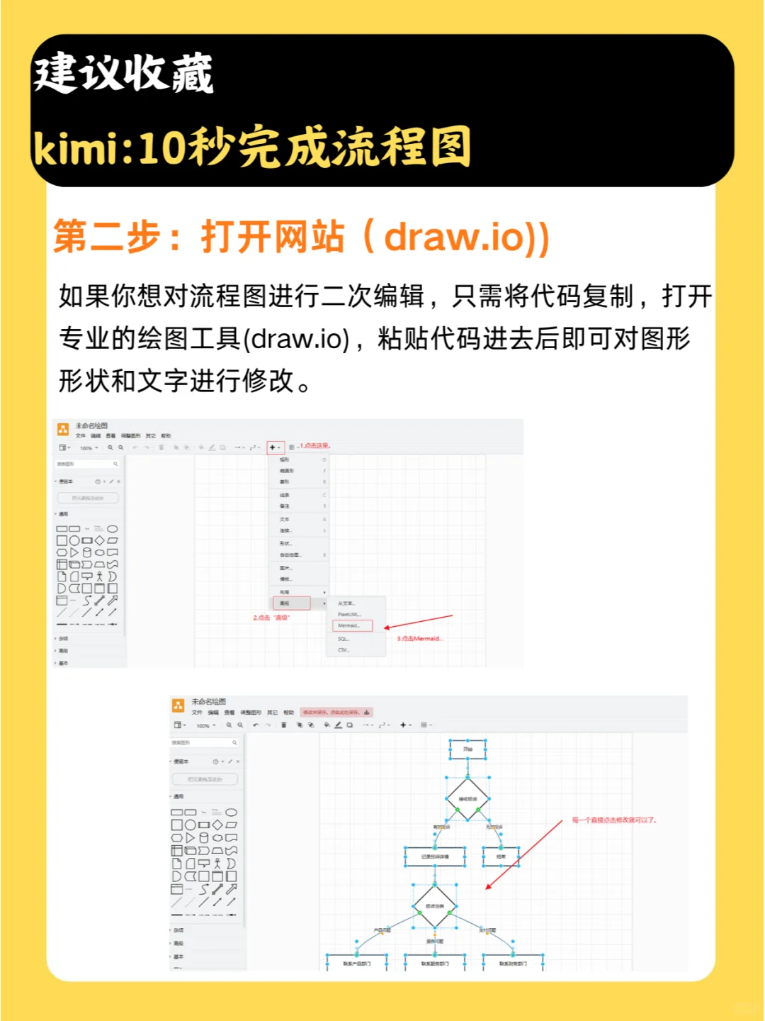 🎯Kimi 超神！10 秒生成流程图💥必看