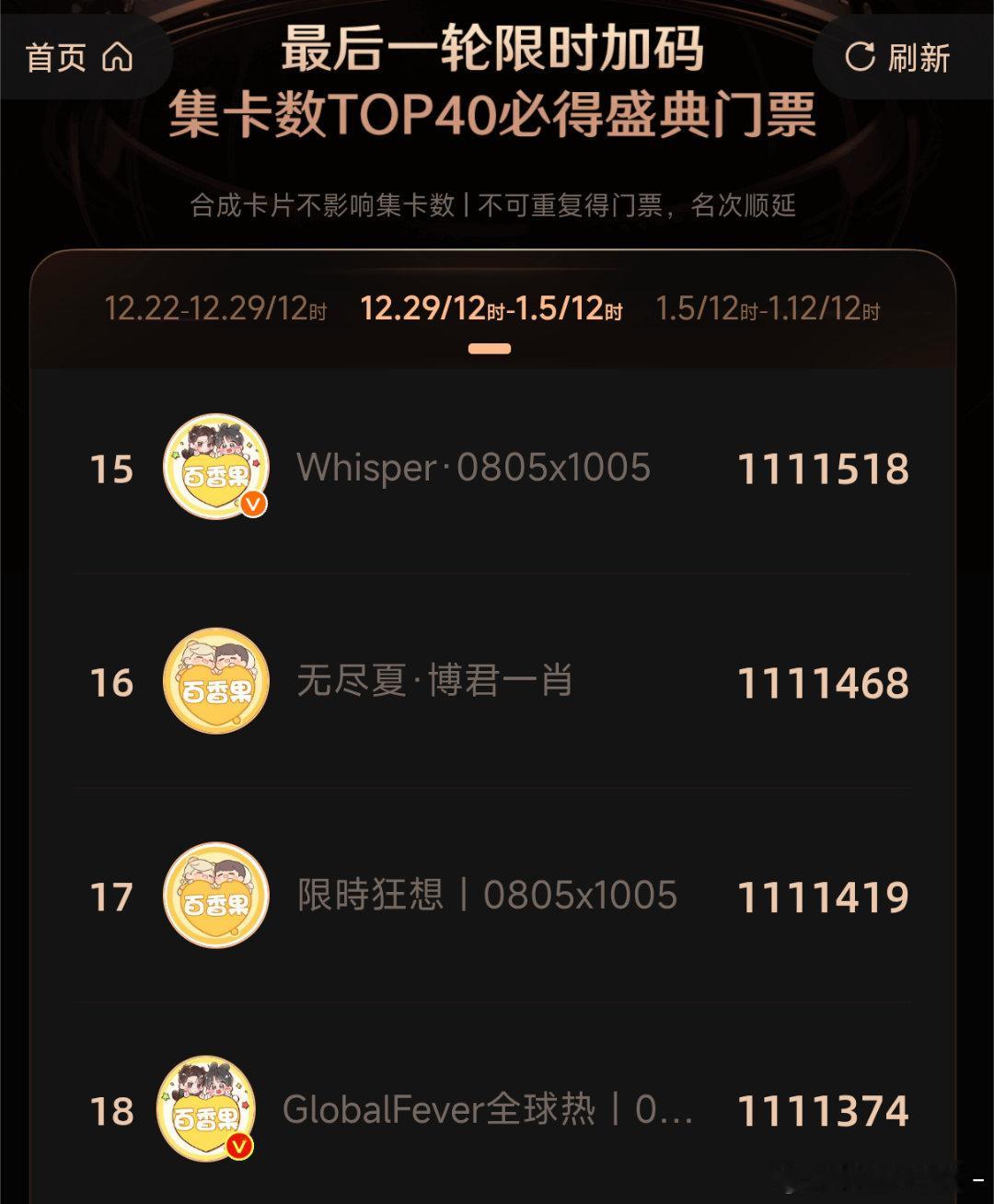 博君一肖 卧槽卧槽！！！百香果真的创造了奇迹啊啊啊啊啊啊！！！有爱真的很了不起！