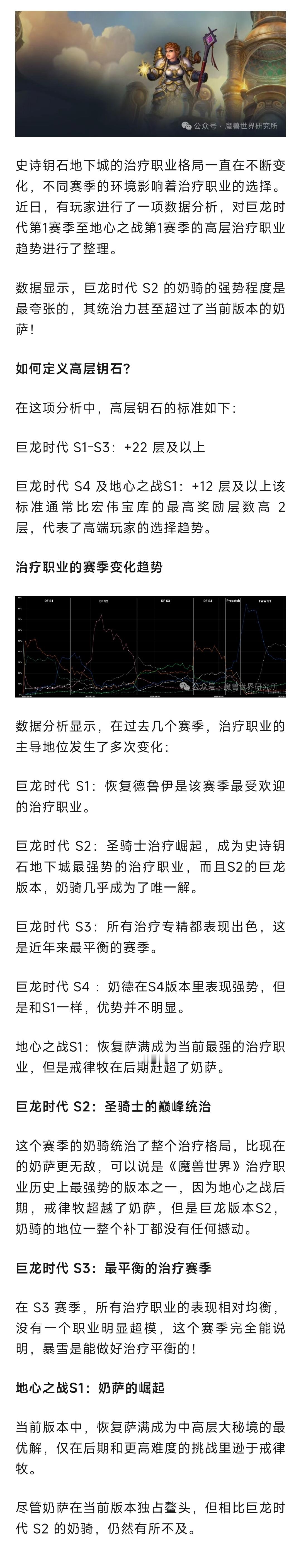 魔兽世界  史上最不平衡的治疗版本？巨龙版本的奶骑比现在的奶萨更无敌！ 