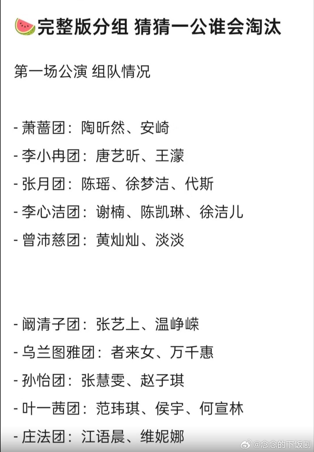 完整版分组 猜猜一公谁会淘汰 乘风破浪的姐姐‖乘风破浪的姐姐