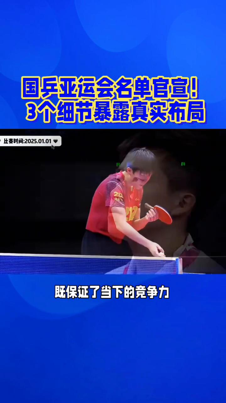 国兵亚运会名单官宣，3个细节暴露真实布局。
国兵豪华阵容出征，新周期首秀来了。国