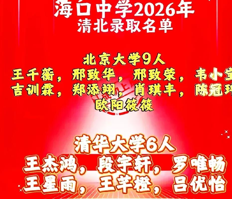 海南民办学校“天花板”—海口中学：2026中招生源“独占（民办）鳌头”，清北录取
