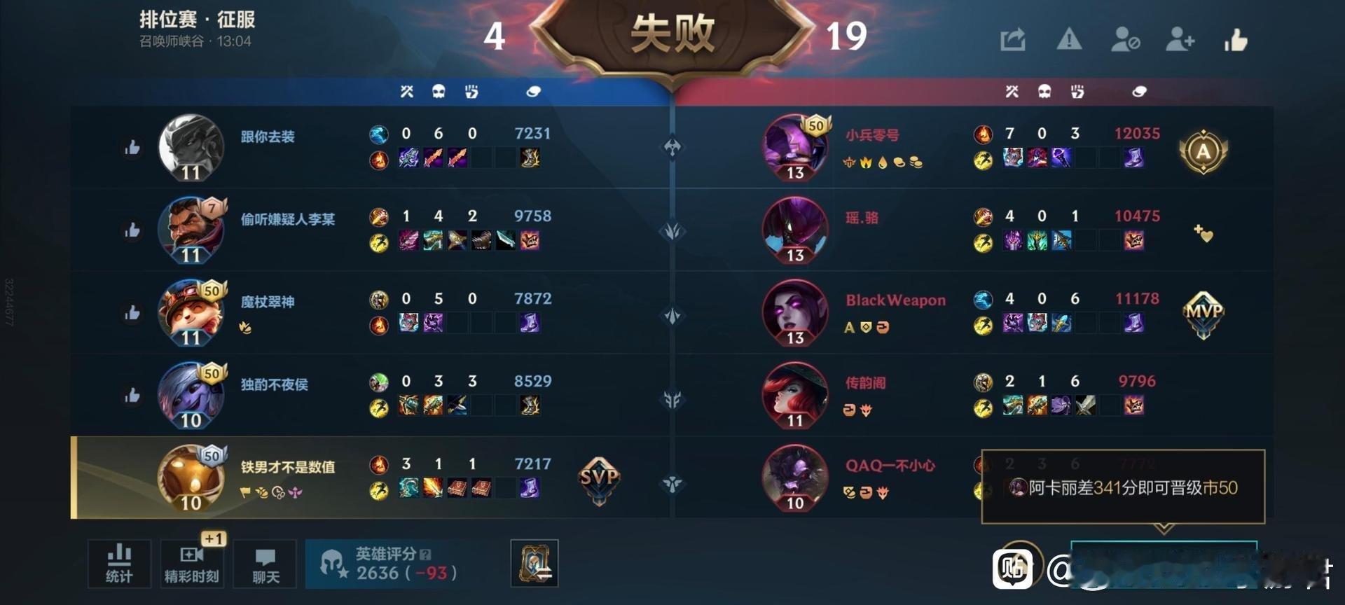 LOL手游共赴盛宴LOL手游4周年这队友对吗？靠我一个辅助带飞呢 ​​​