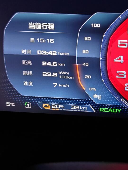 续航尿崩3.6折，不服来比❗