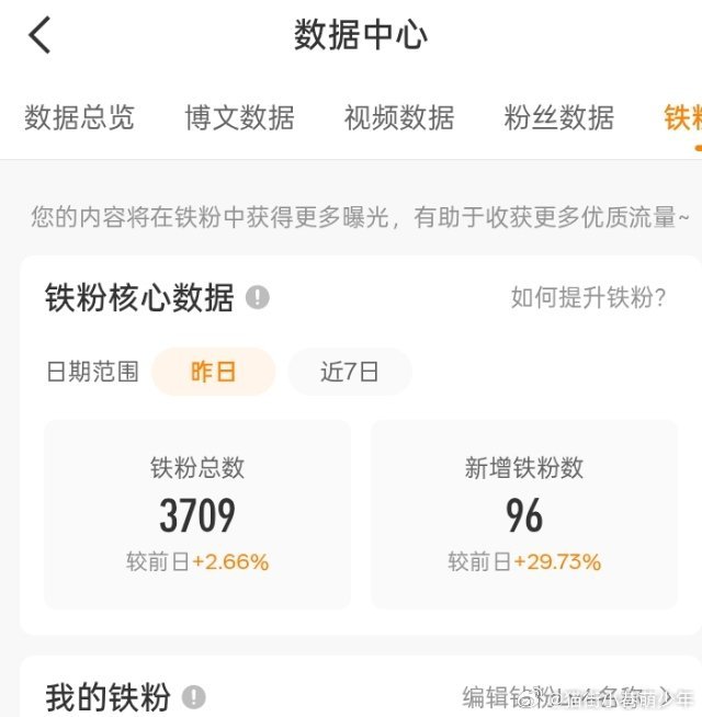 今天咋回事，怎么突增96个铁粉，是哪些小可爱来了