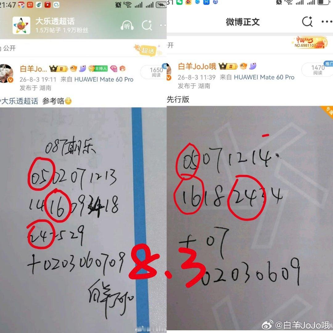 羊哥每日更新，多多点赞哦8.3 永州
