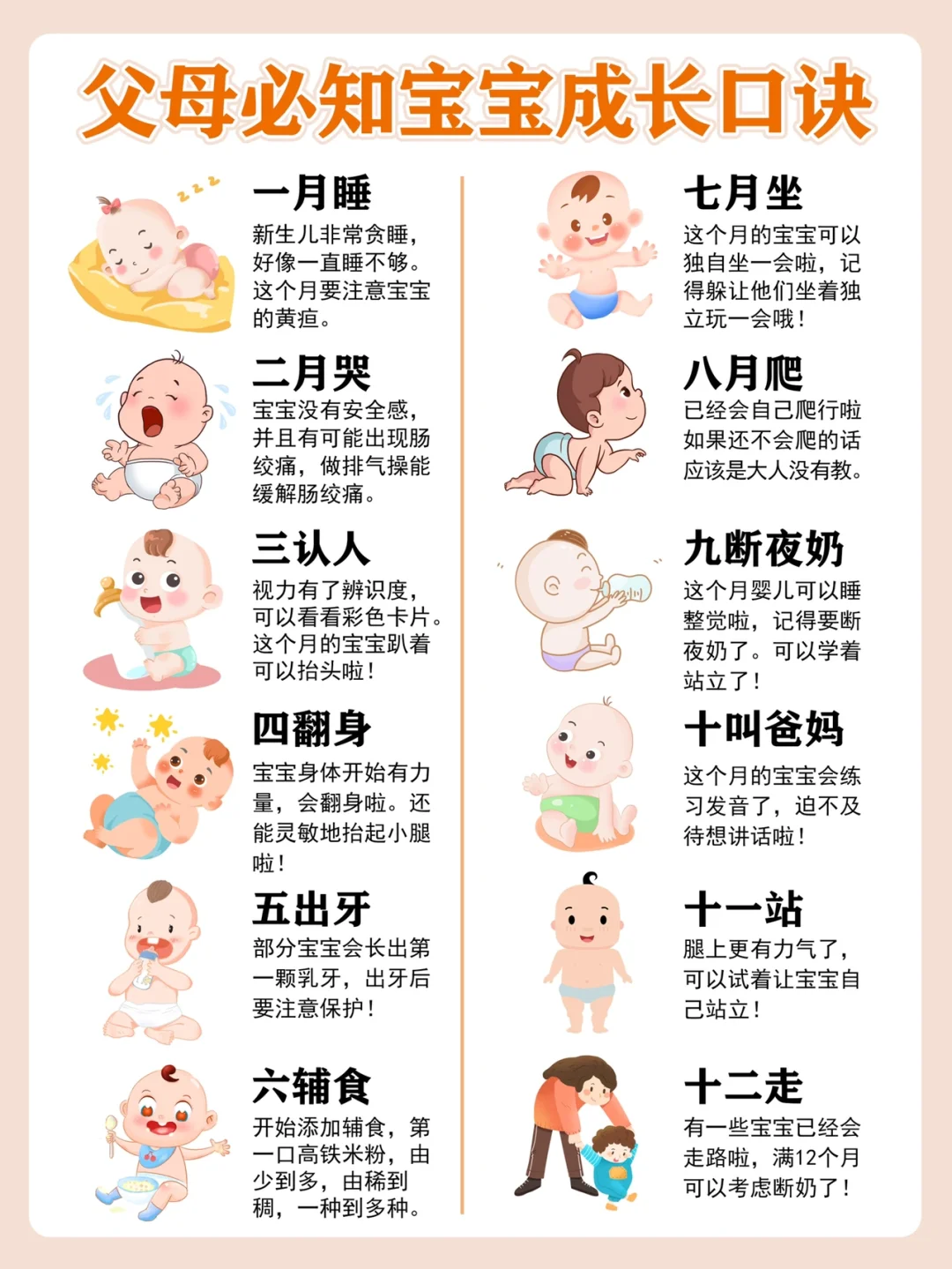 爸妈须知|1-12月龄宝宝生长口诀及注意事项