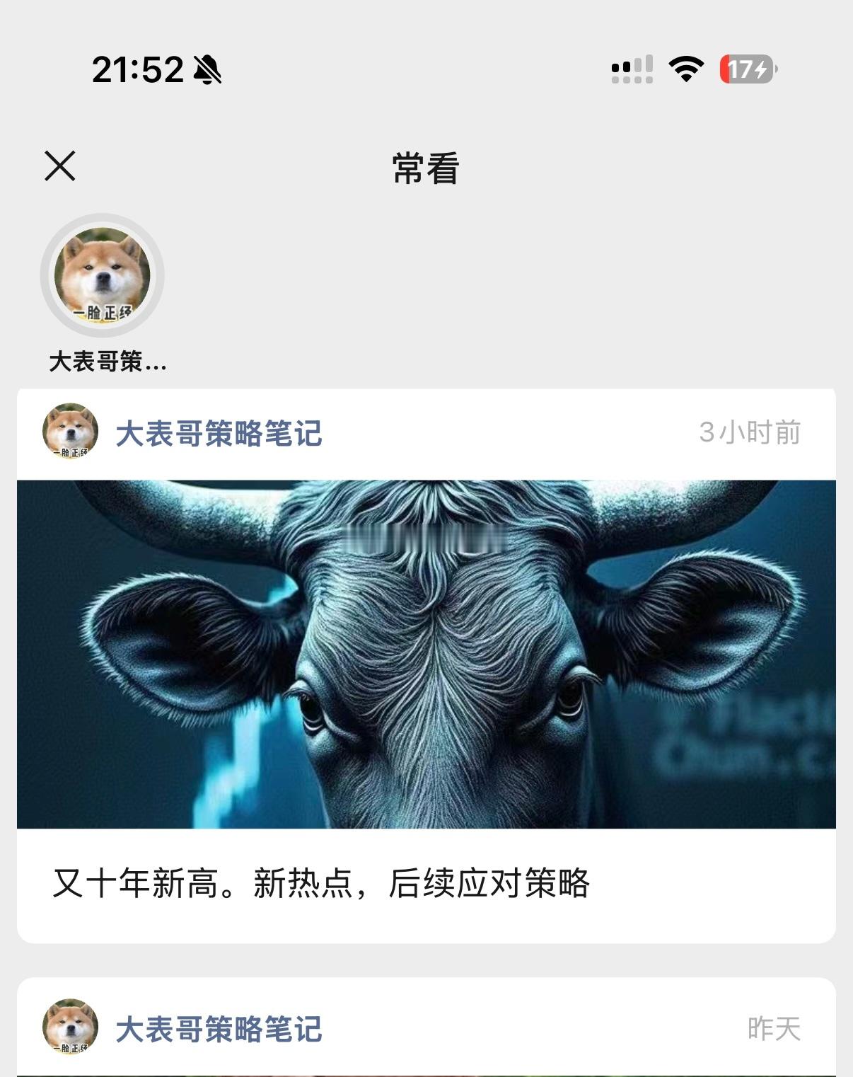 今晚文章 ​​​