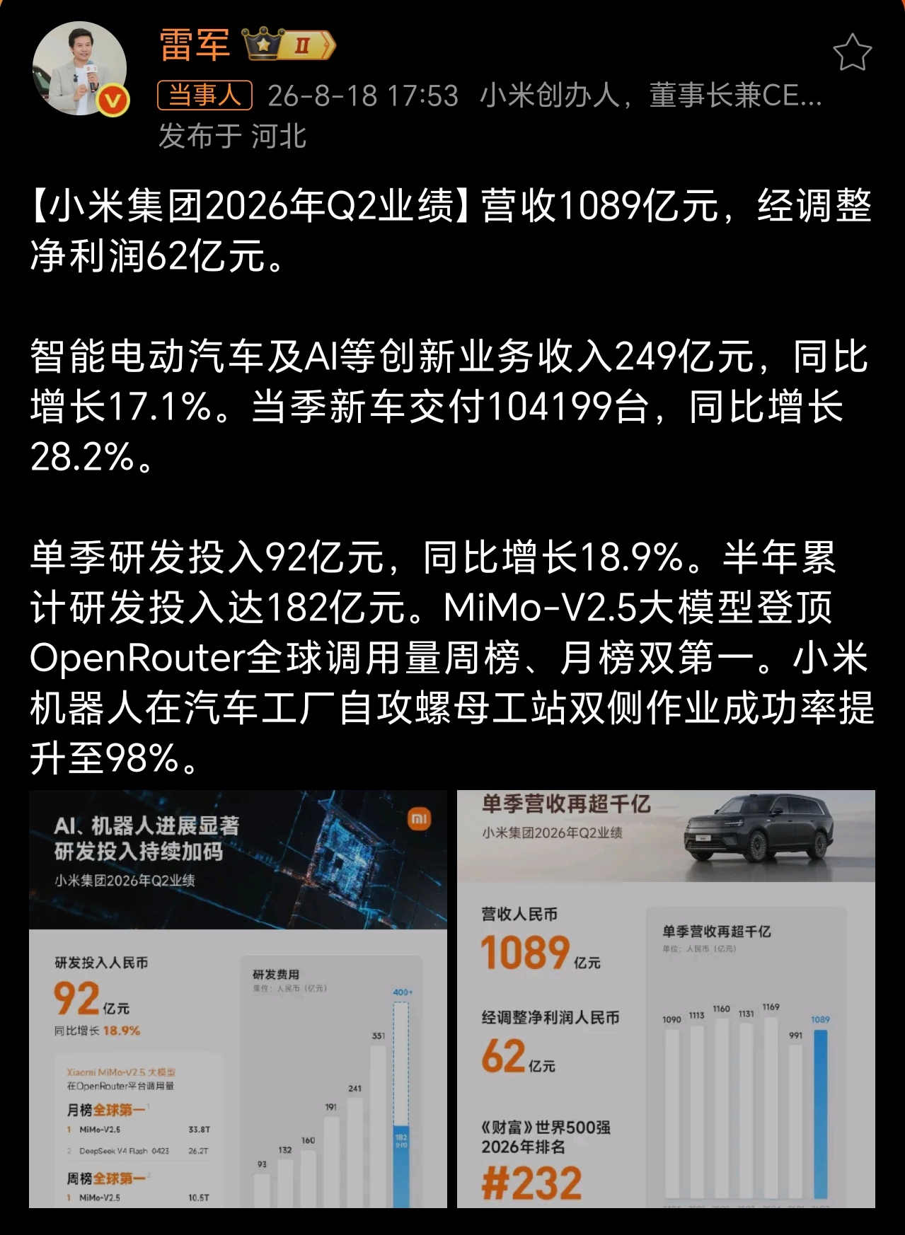 小米Q2净利润62亿手机和汽车业务貌似都说过是亏本交朋友的，所以62亿的利润都是