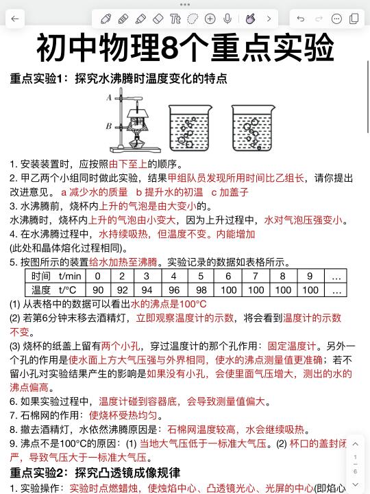 初中物理常考实验！背完保底95+！暑期逆袭！