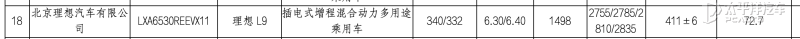 全新理想L9续航信息 纯电续航340km