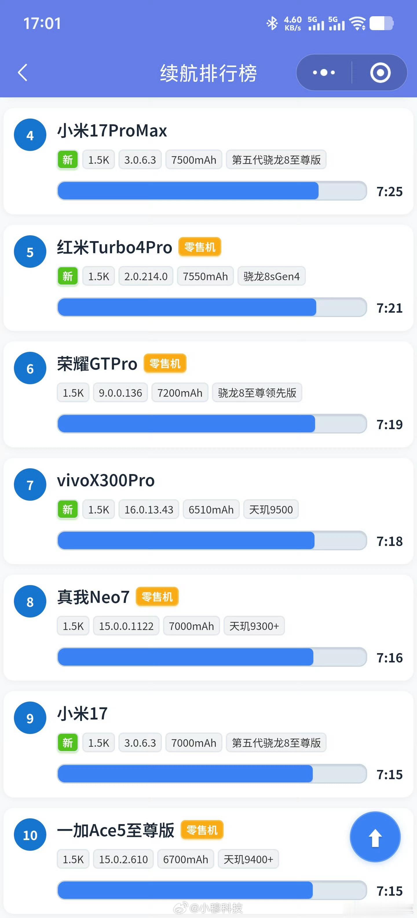 小米17续航小米17这个续航崩了呀虽然小米17搭载7000mah，但是6.3寸小