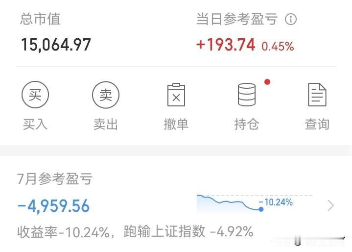 红一点点！

今天算是反弹吧。绿了六天，终于见红了！

不为赚多少钱而高兴，而是