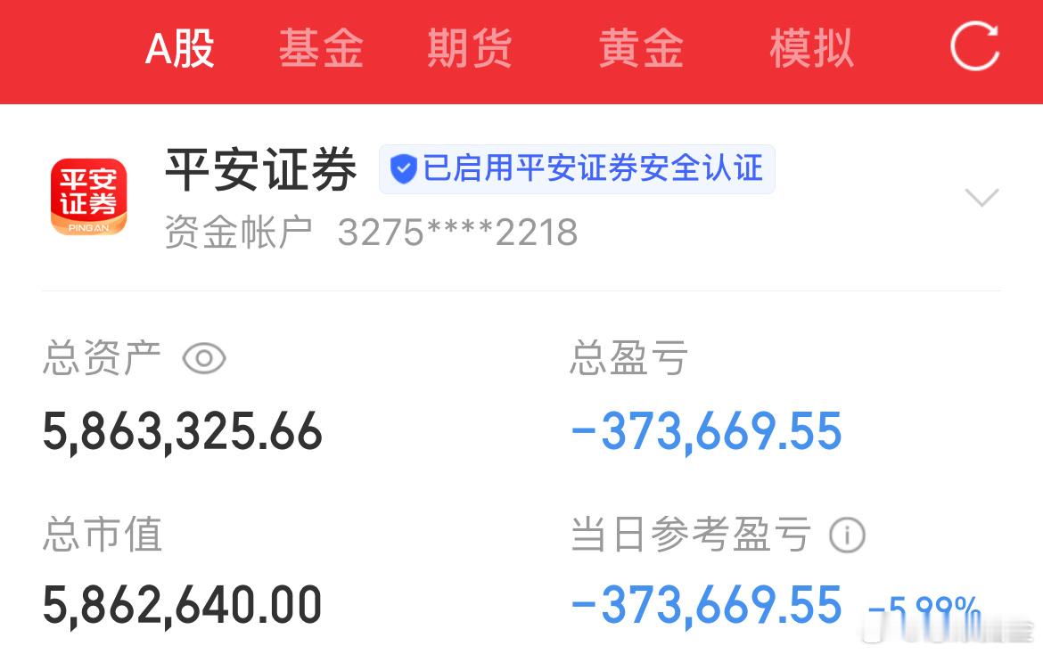 5月14日宝妈炒股记（第69天）知行合一，用实际行动证明一切！今日帐户：-373