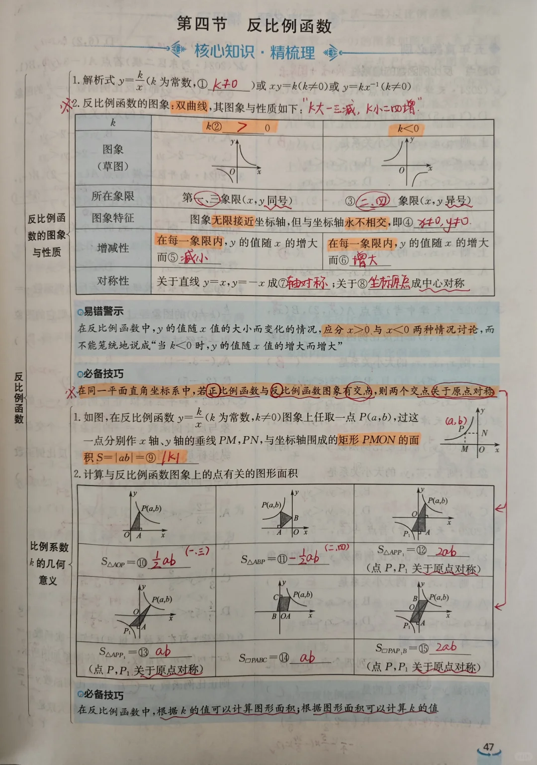 3.4 反比例函数