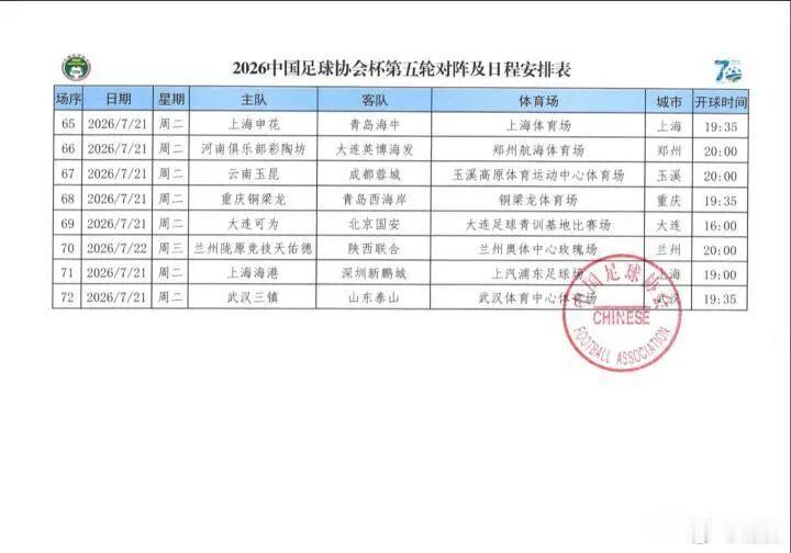 北京时间今天下午，网上流传了一张2026年中国足协杯第五轮的赛程表。虽然没有官方