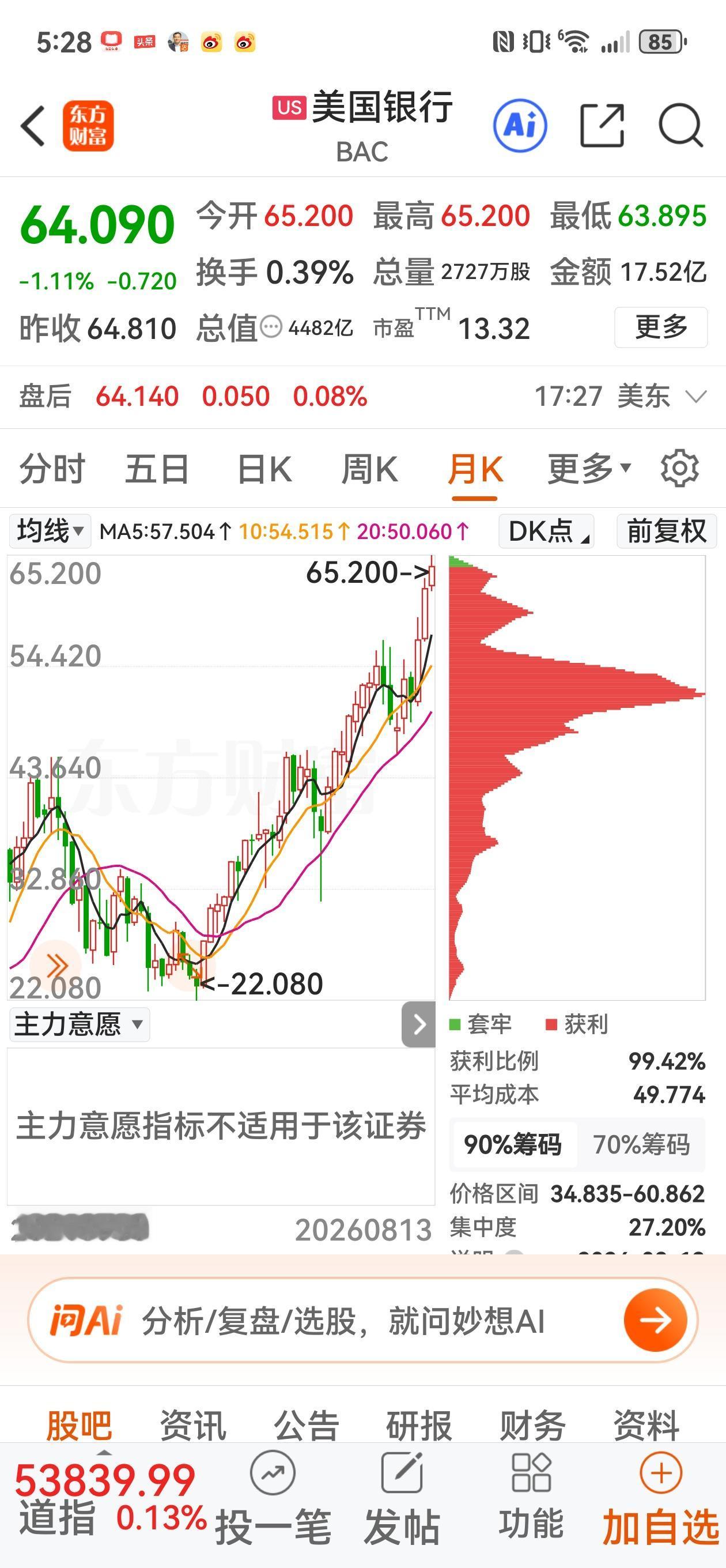 还有人为美国银行的高估值站台，说什么分红高，回购，混业经营成长性更好的话。
  