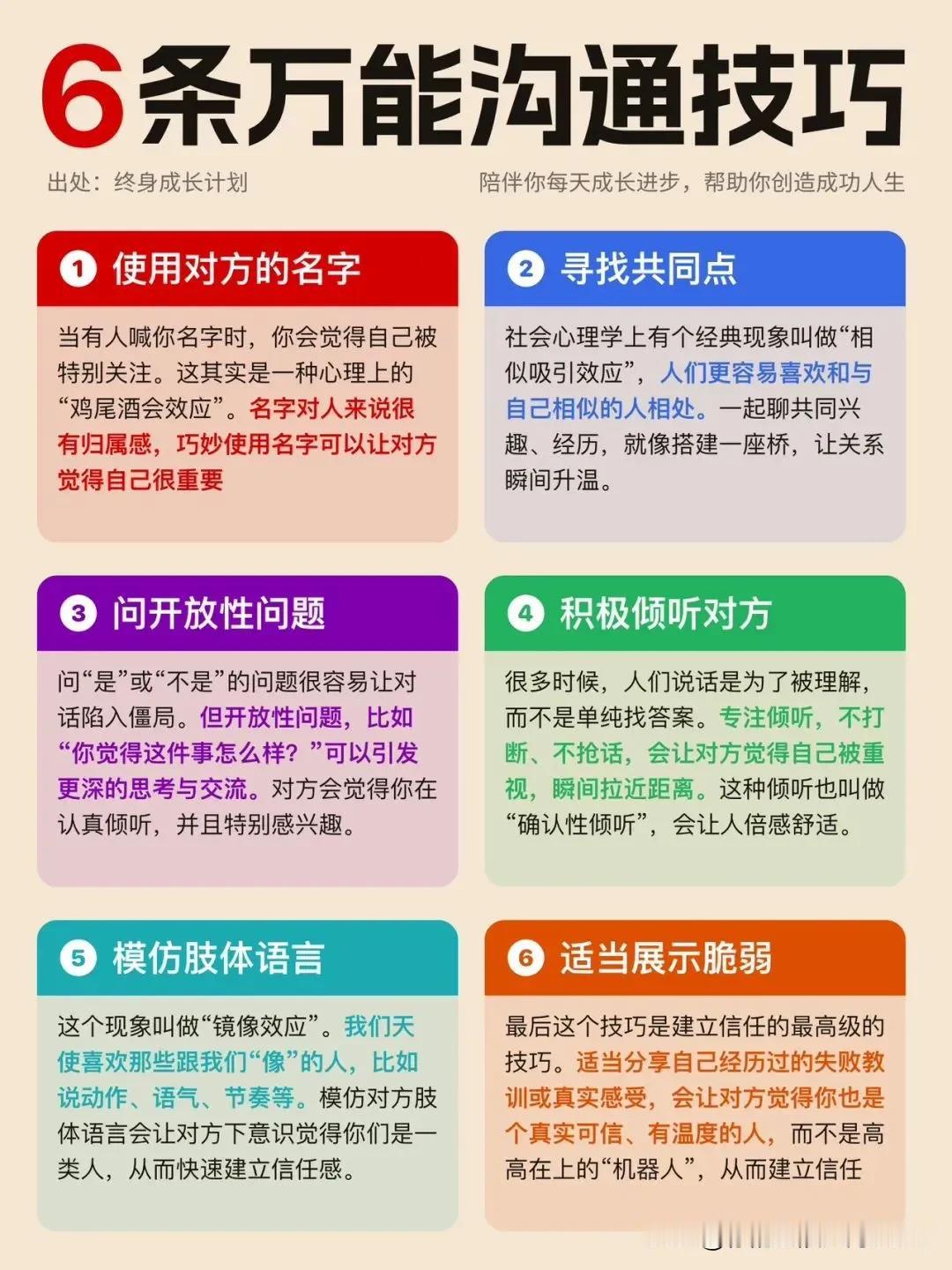6条万能沟通技巧