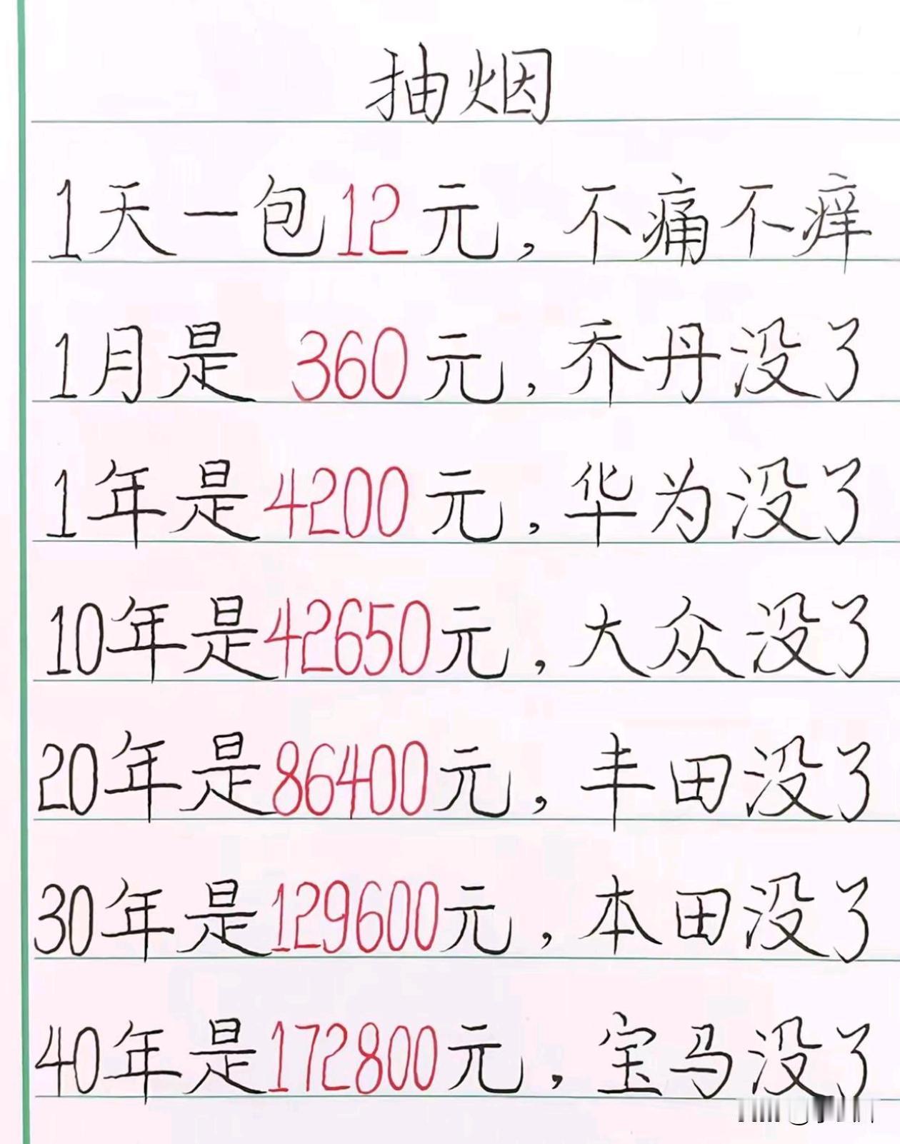 果然没好处