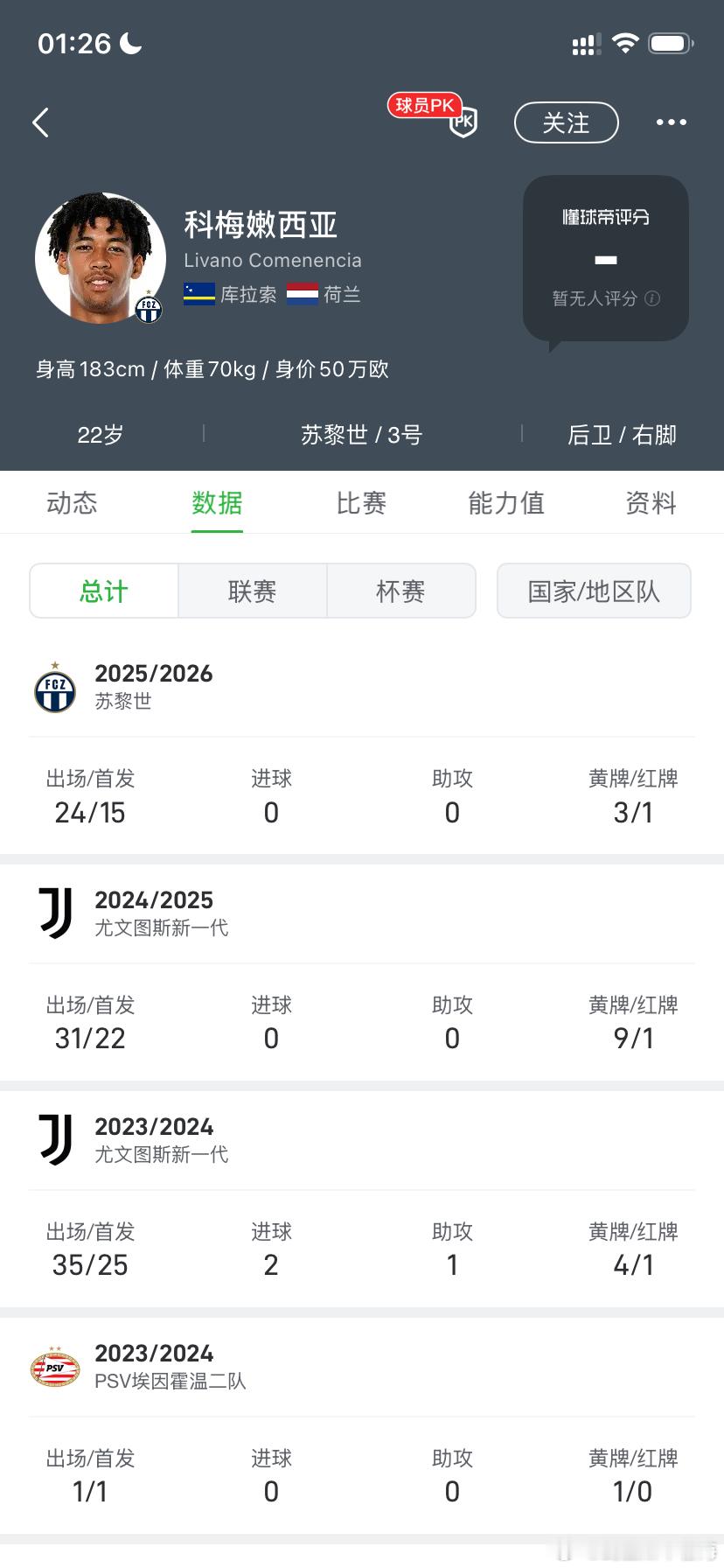 太热血了！库拉索中场科梅嫩西亚攻破德国队大门！！！永远不要低估任何人的求胜欲望