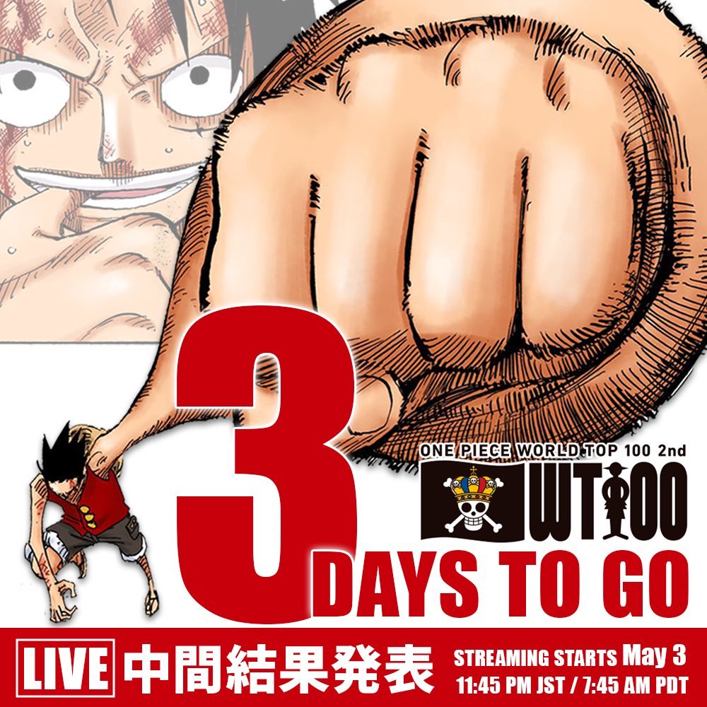 海贼王海贼王 距离海贼王第二届全球人气角色中期投票结果倒计时3天 