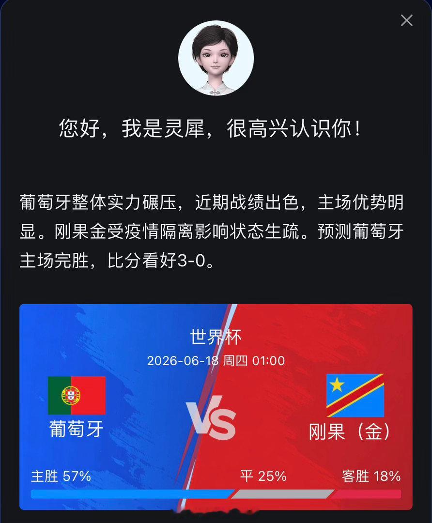 AI预测C罗进1球C罗冲击连续6届世界杯进球世界杯预测人机大战世界杯人机预测大战