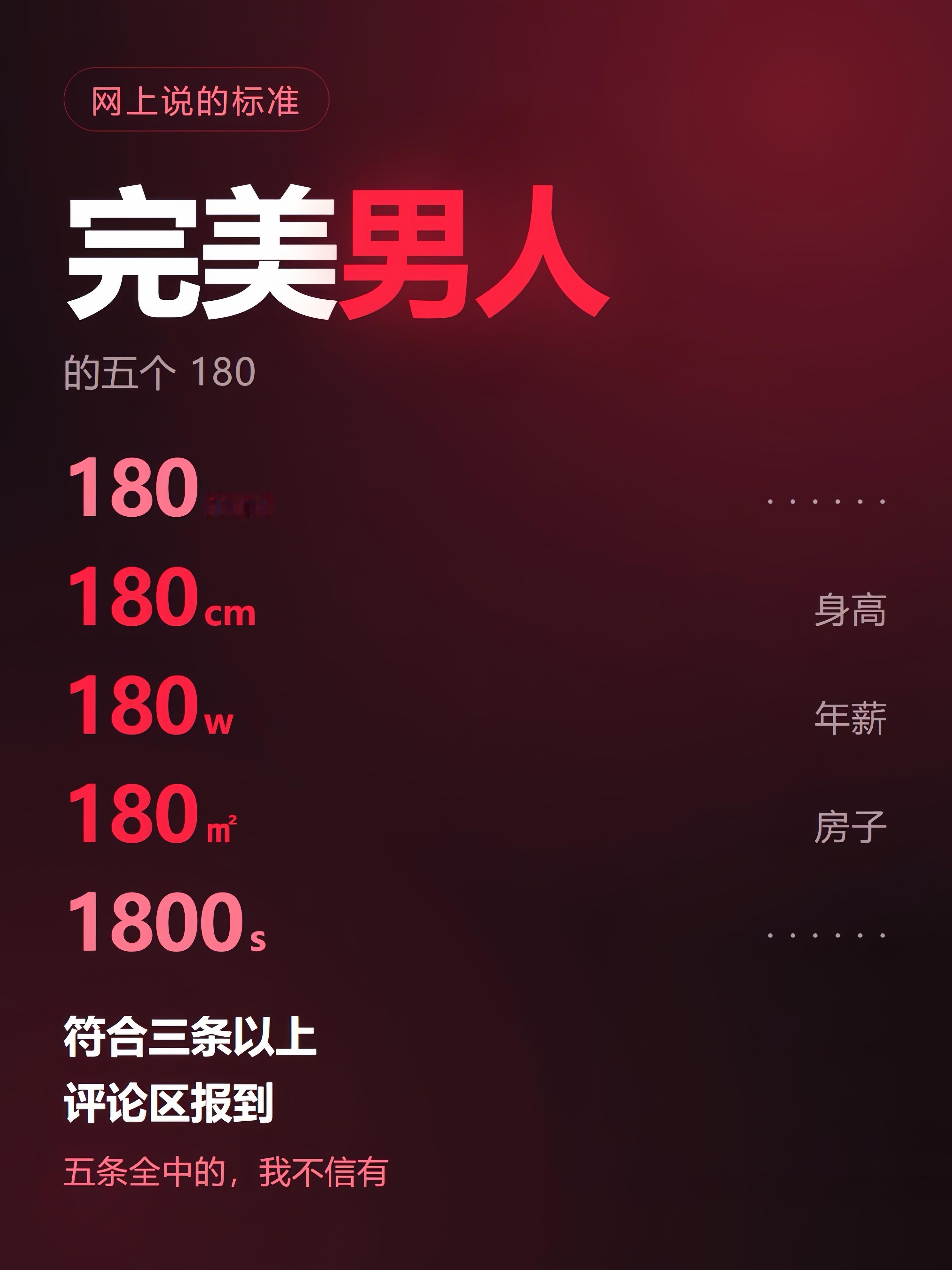 完美男人🙊 ​​​