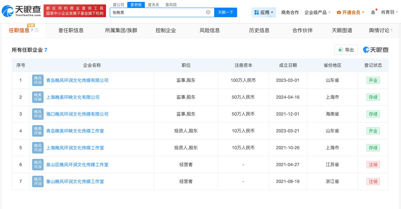 张晚意名下关联7家公司
盘点张晚意商业版图张晚意曾签约经纪公司解约赔60万
据报